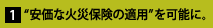 基本構造